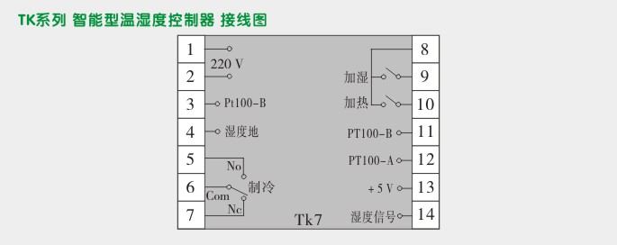 温湿度控制器,TK7温湿度变送器接线图 温湿度控制器,TK7温湿度变送器接线图
